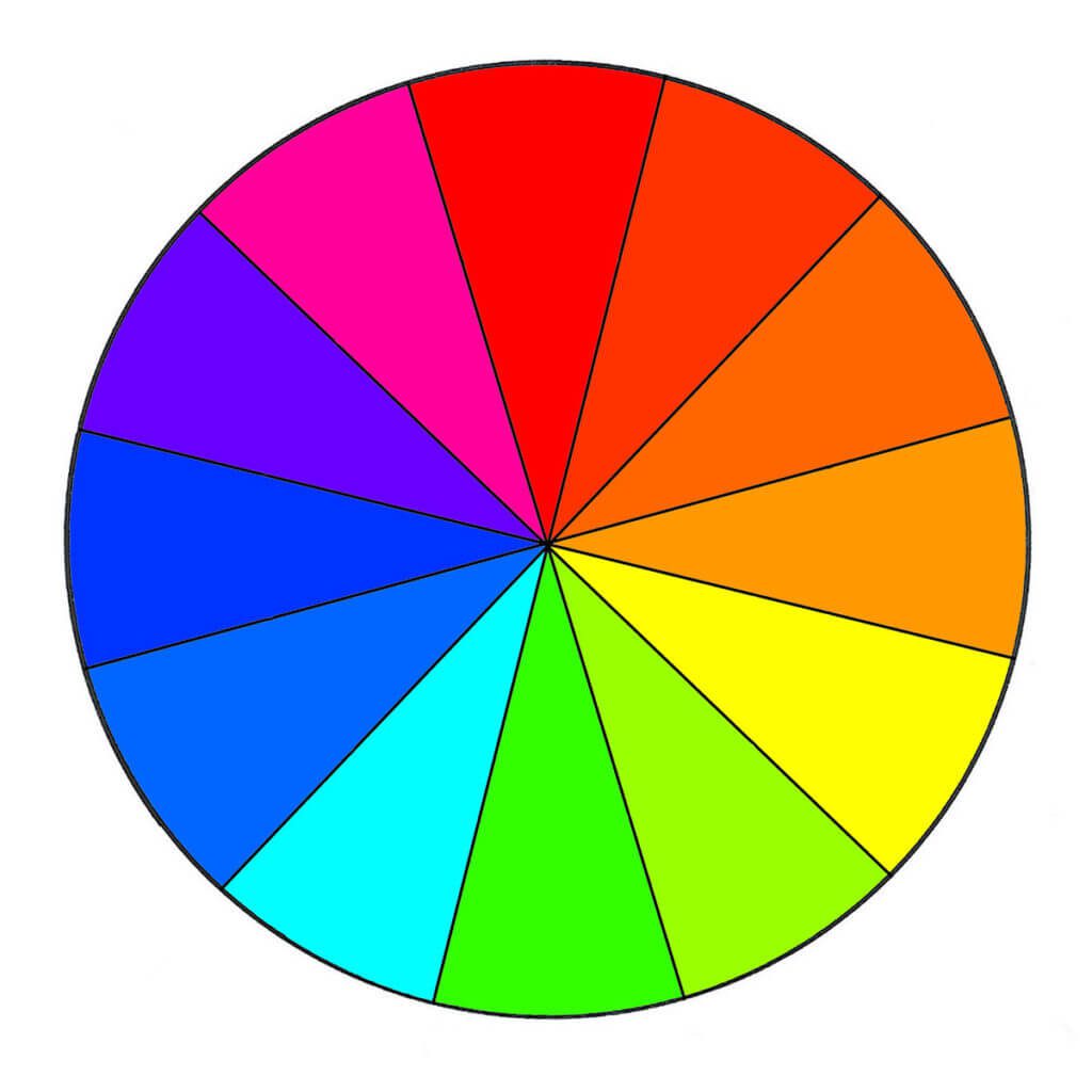 Color wheel illustrating hue, value, and chroma for interior design